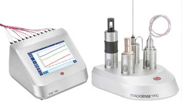 Thermal Validation